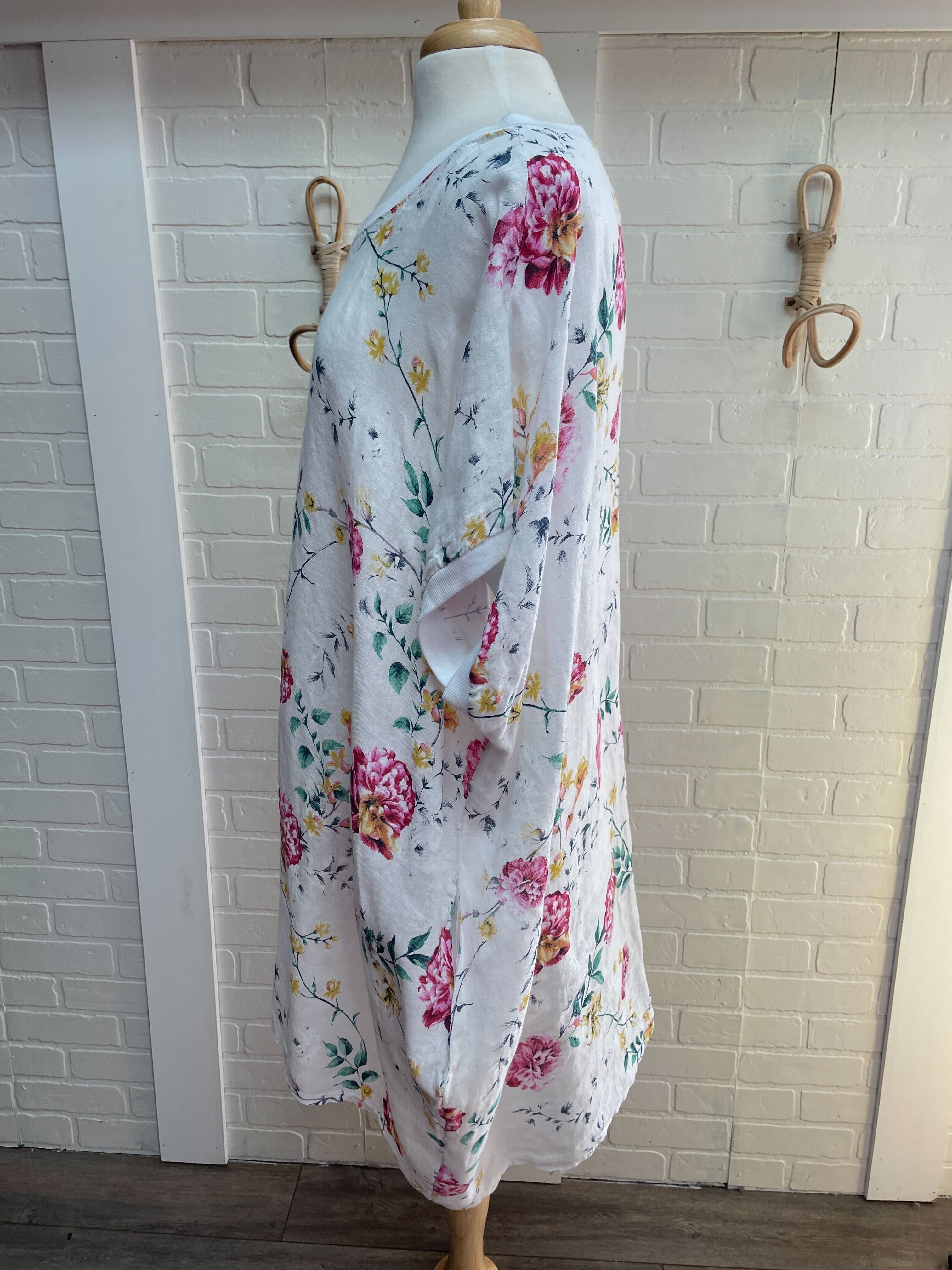 Nouveauté Robe Printemps / Été 2024