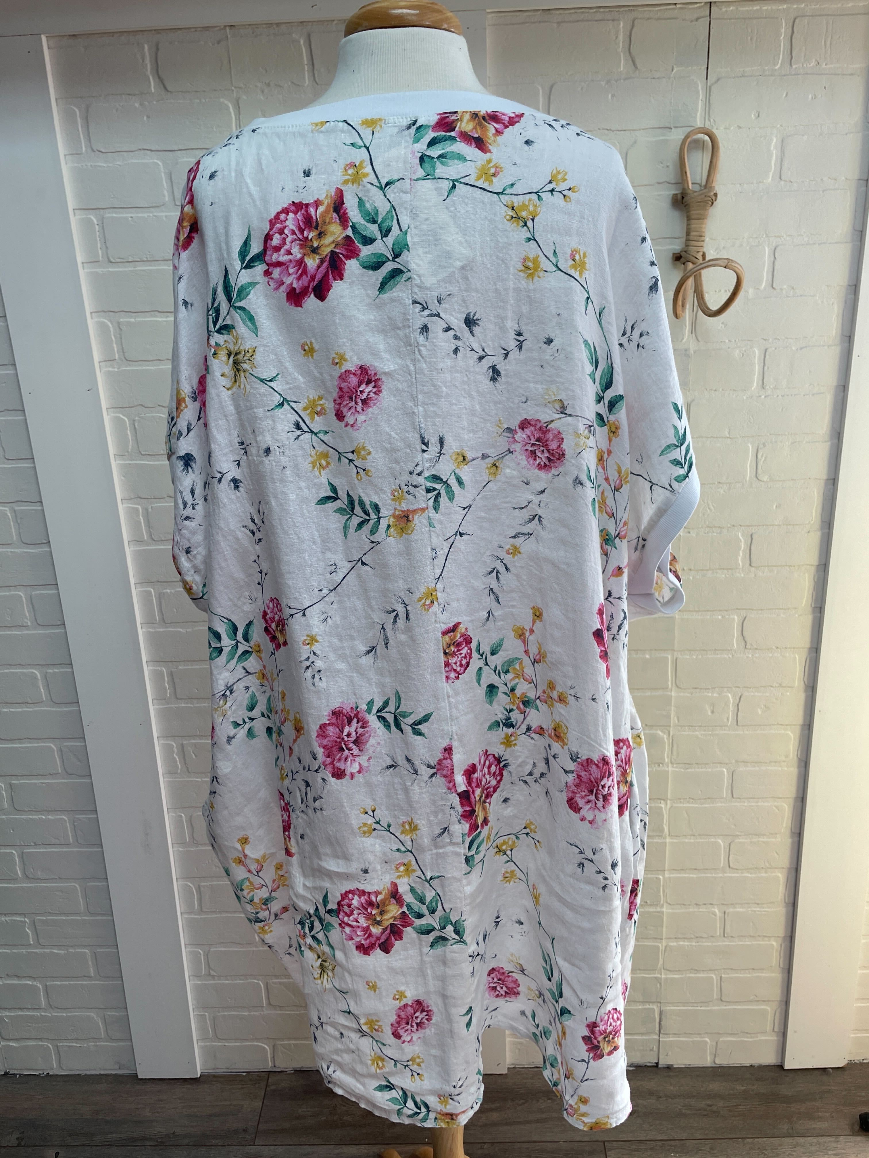 Nouveauté Robe Printemps / Été 2024